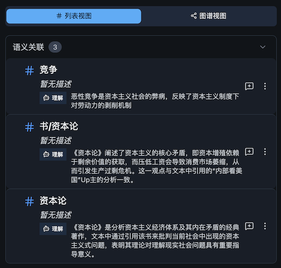 List relationship example